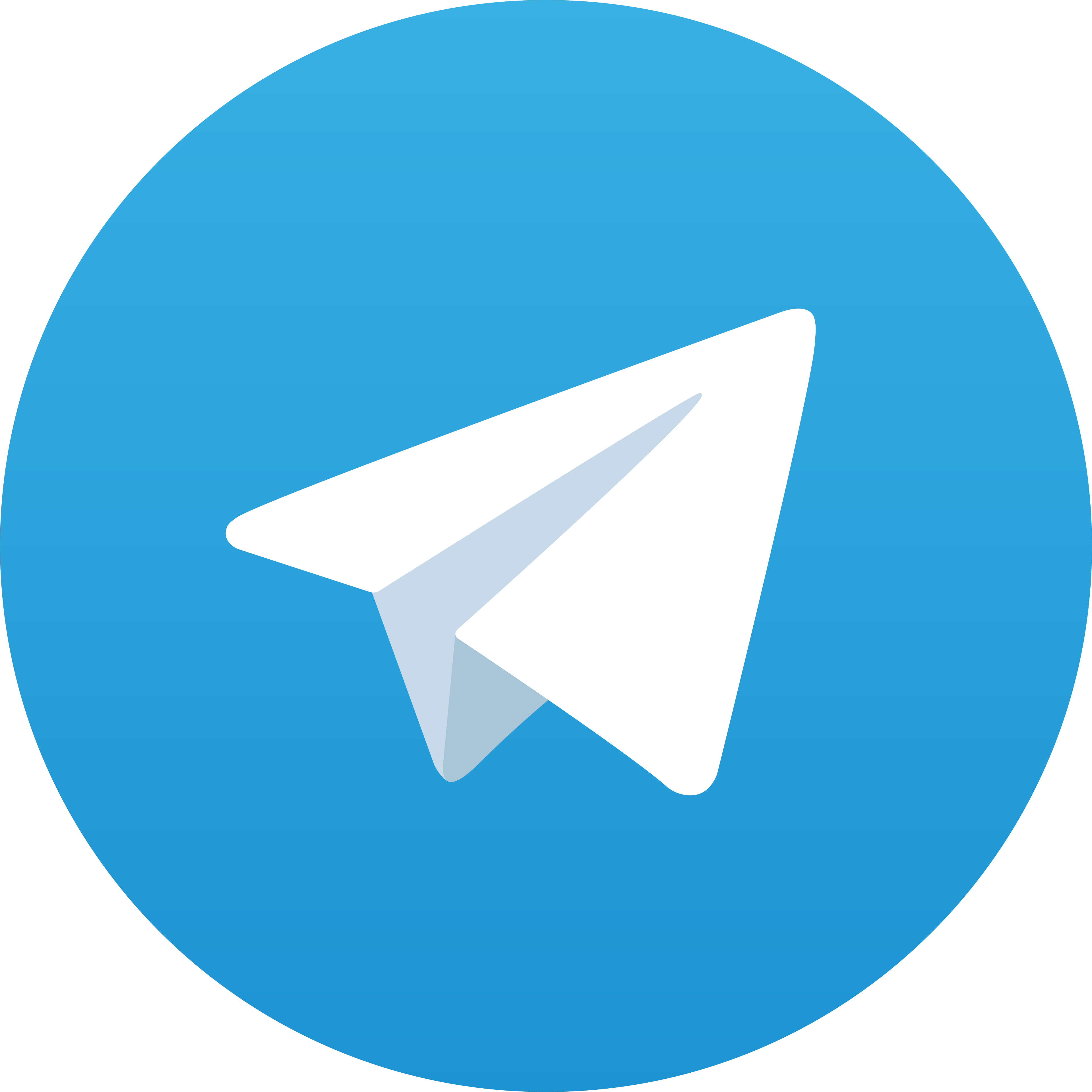 Telegram Cmd388